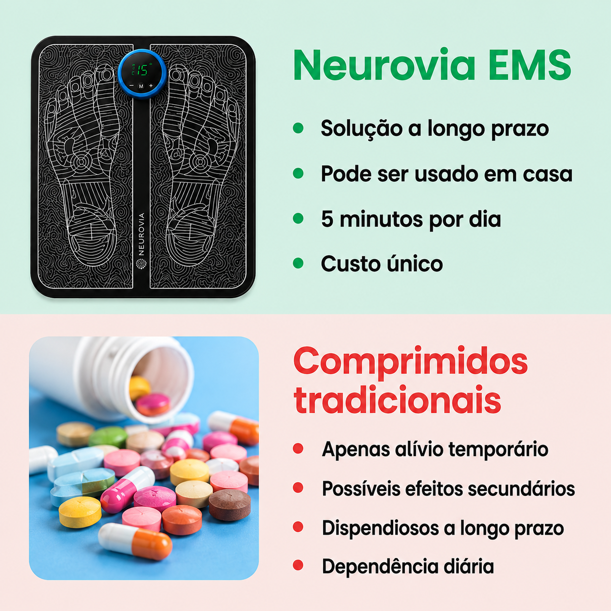 Neurovia™ Tratamento EMS Ativador para Pernas Inchadas, Pesadas ou Enfraquecidas — Para Uso em Casa