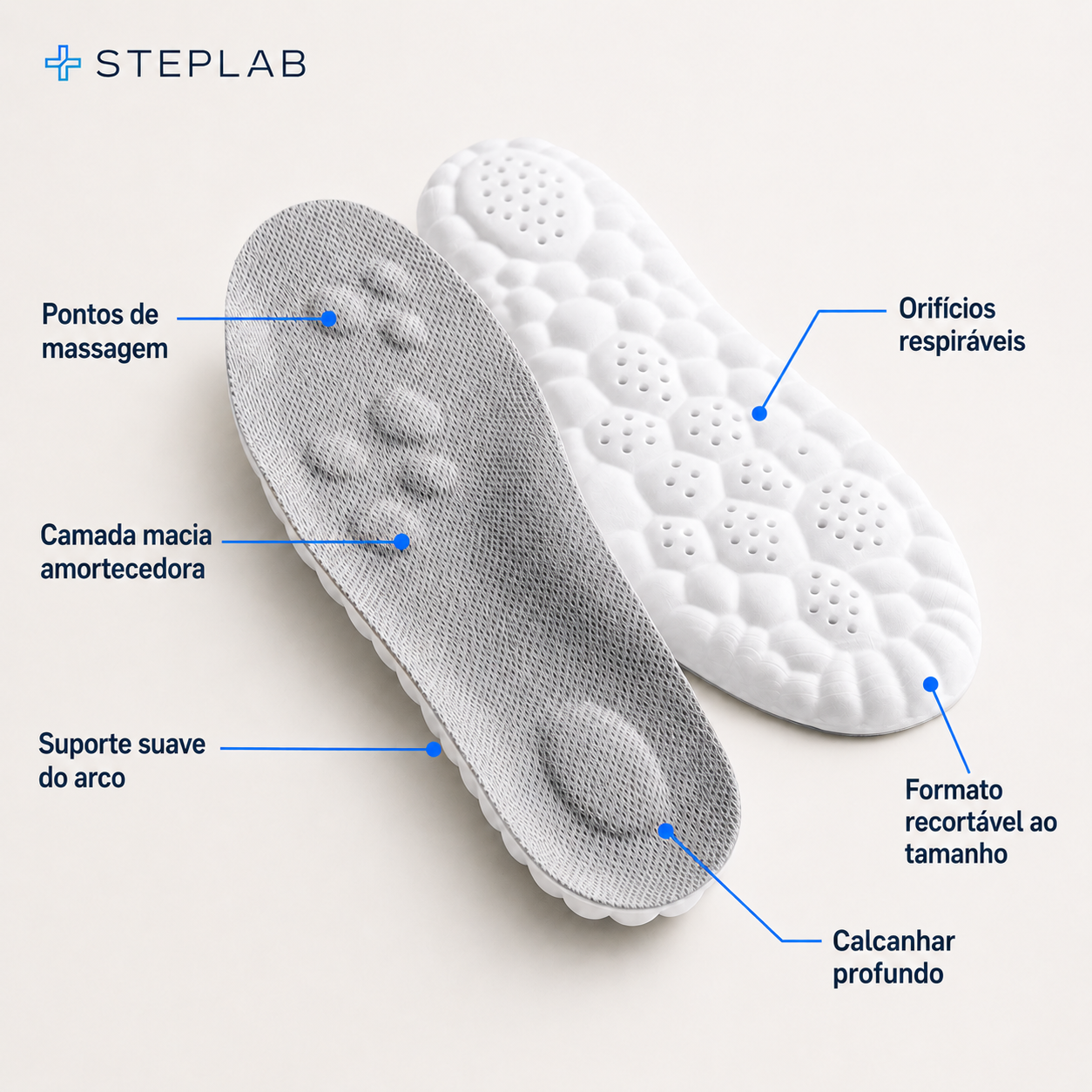 HOJE: 1+1 GRÁTIS! | Elimine a fascite plantar, bem como as dores nos joelhos e nas costas sem cirurgias ou tratamentos caros – StepLab