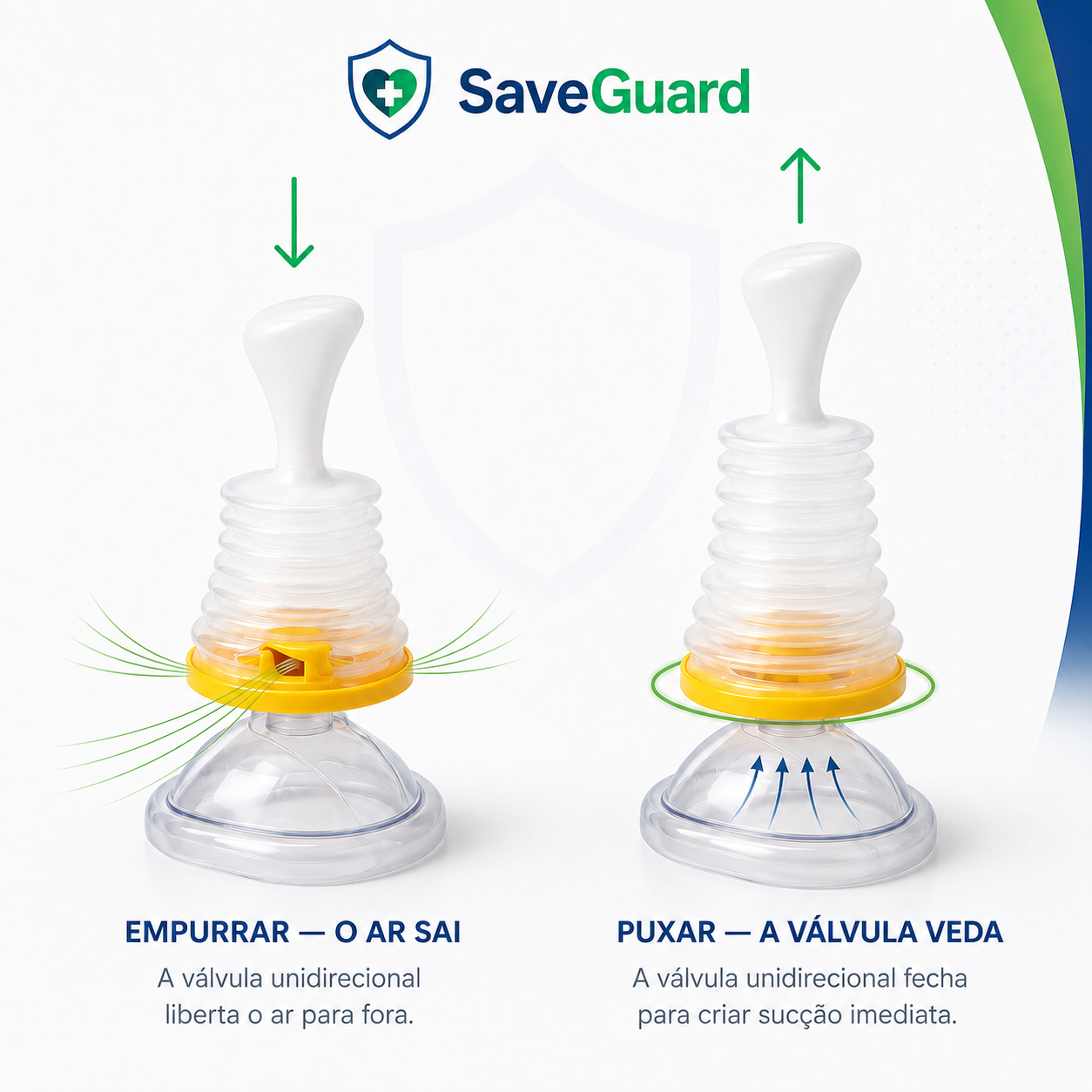 Quando cada segundo conta, esteja preparado com SaveGuard — viva sozinho ou em família.