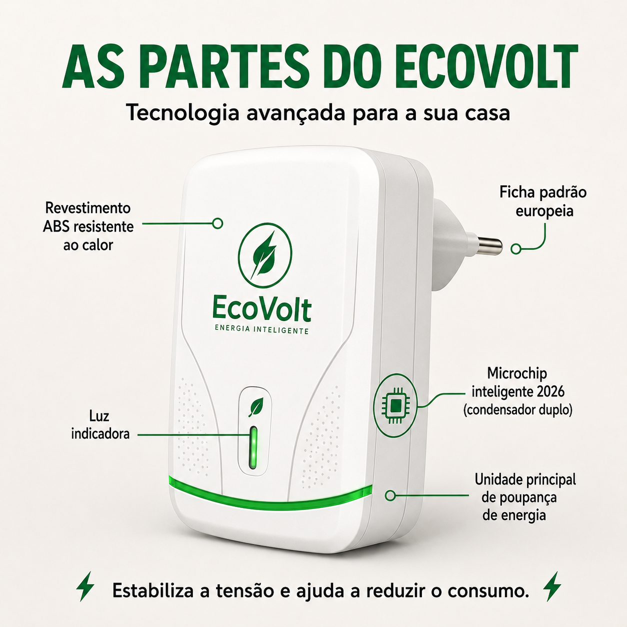 HOJE 1+1 GRÁTIS | EcoVolt™ Poupe na fatura da luz desde o primeiro dia e diga adeus à tensão residual.
