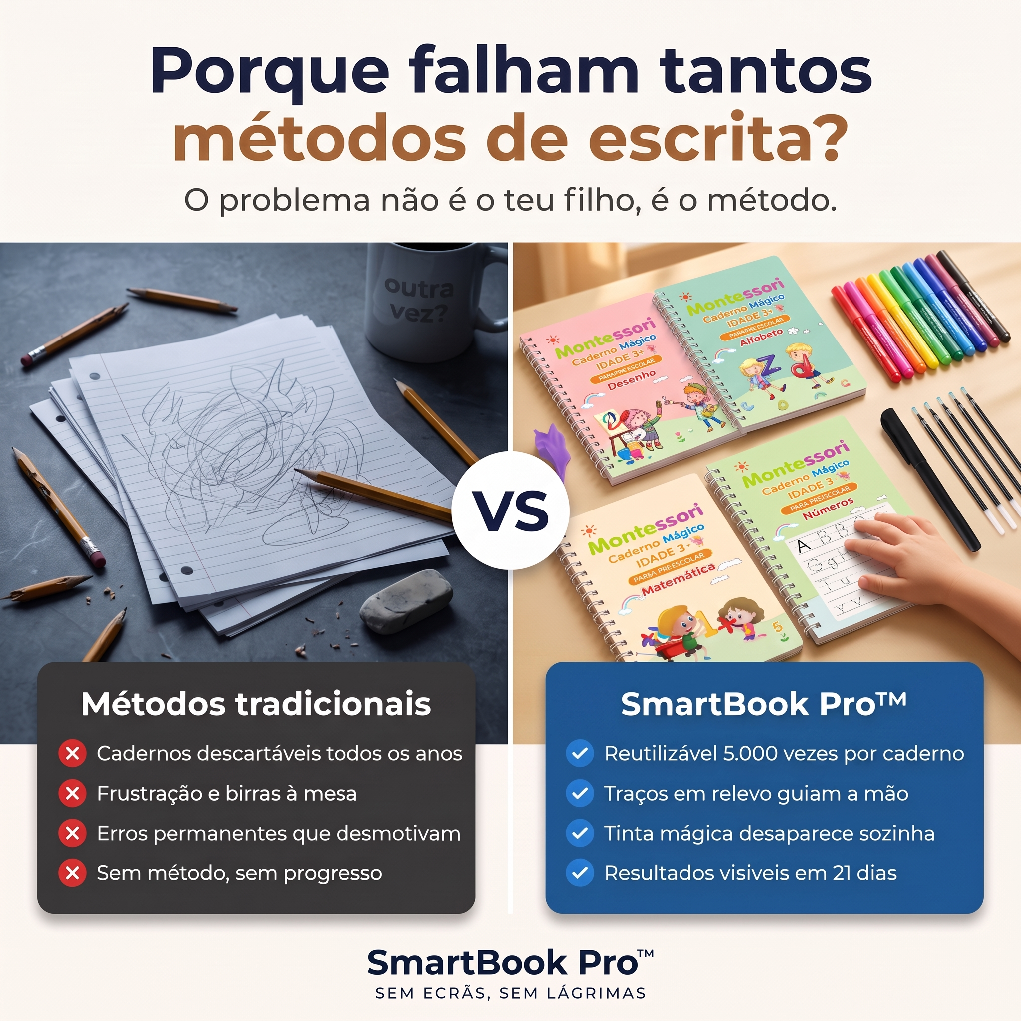 HOJE COM 12 CANETAS MÁGICAS GRÁTIS - SmartBook Pro™ Kit Montessori de Cadernos Mágicos Reutilizáveis para Crianças — Sem Ecrãs + (12 Canetas Mágicas Coloridas Valor 15 € GRÁTIS)